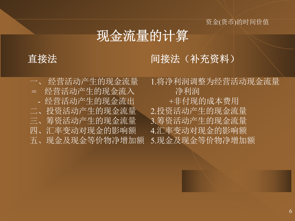 财务投资可行性报告.ppt 第6页