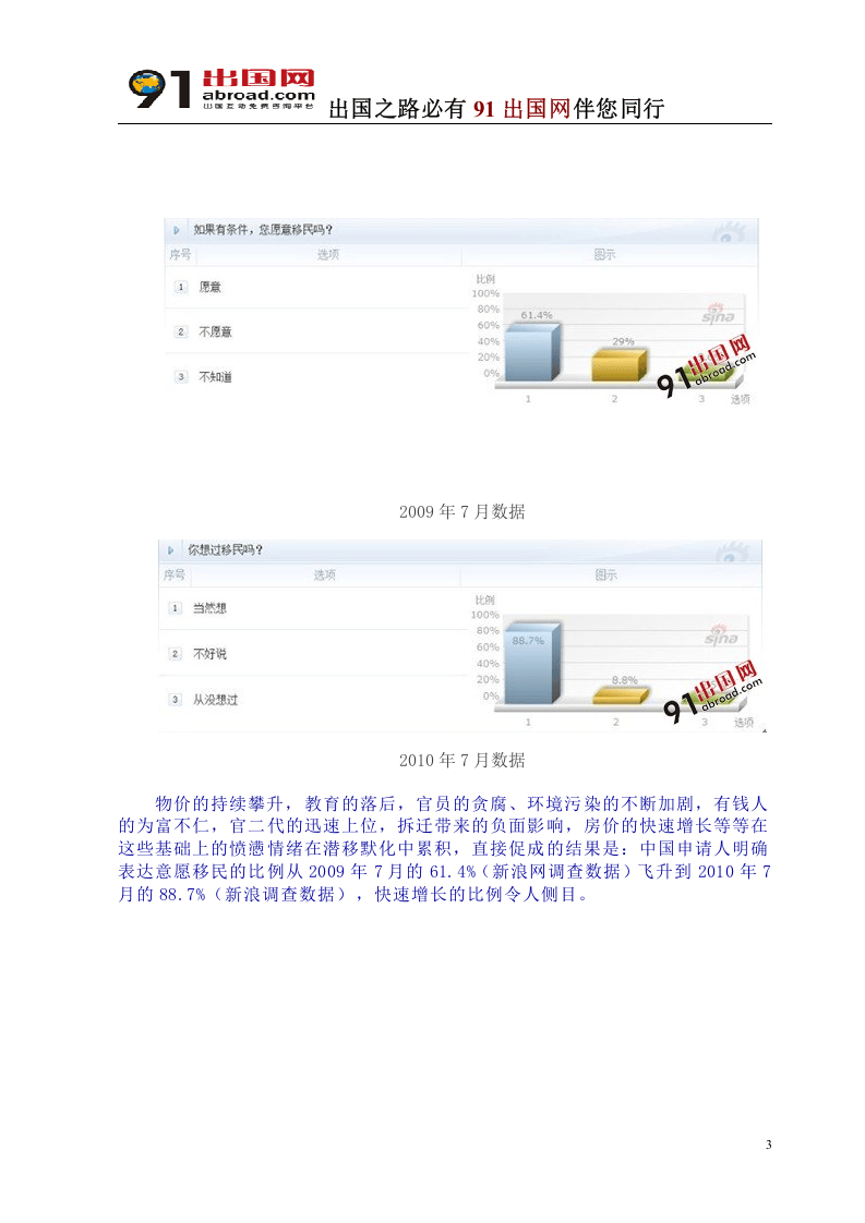 2011-2012年度中国移民行业发展趋势报告出炉.doc 第3页