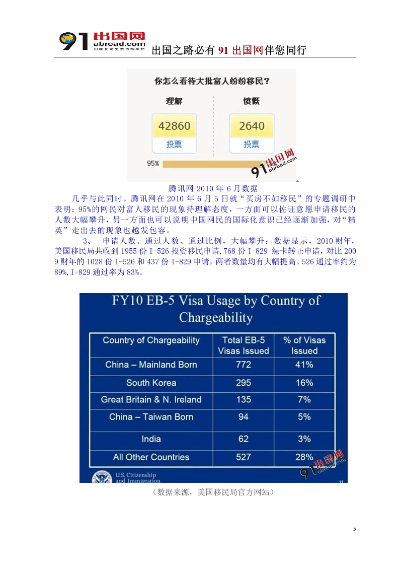 2011-2012年度中国移民行业发展趋势报告出炉.doc 第5页