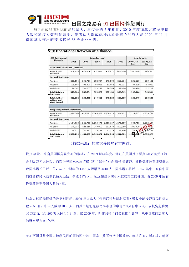 2011-2012年度中国移民行业发展趋势报告出炉.doc 第6页