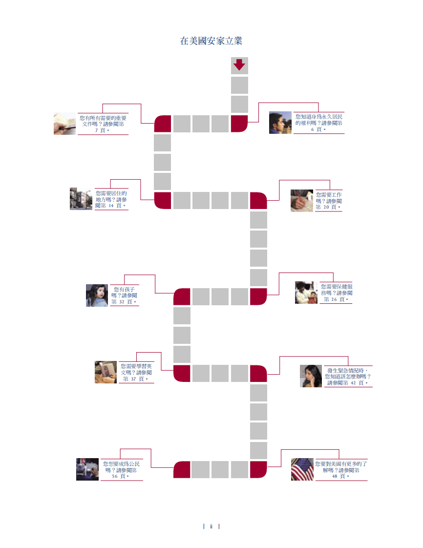 关于美国移民和留学_-_美国移民官方局介绍.pdf 第5页