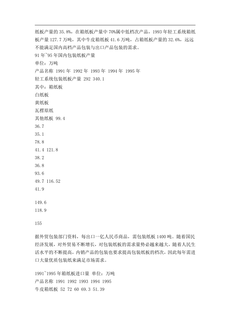 某纸业有限公司可行性研究报告.doc 第6页