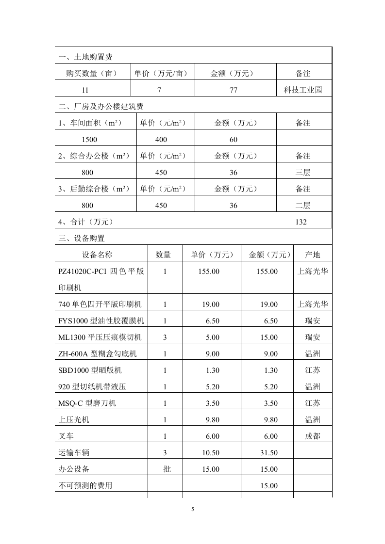 xx市xx彩印有限公司.doc 第6页