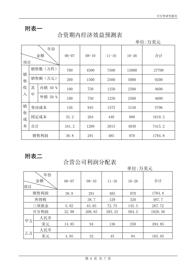 某机械制造有限公司.doc 第6页