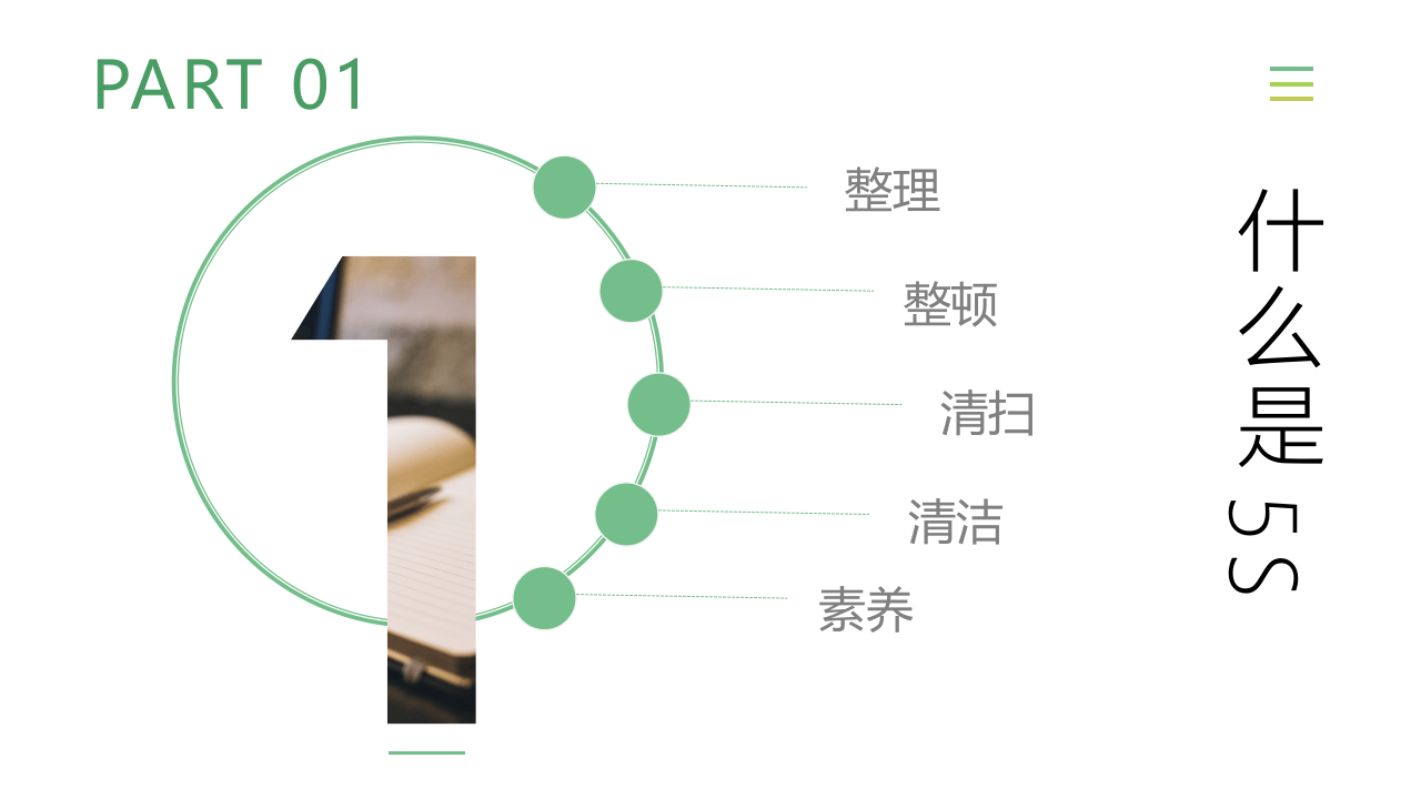 5S推行培训.pptx 第3页