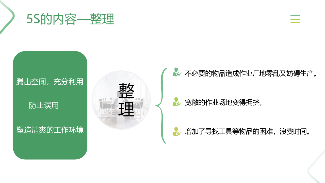 5S推行培训.pptx 第6页
