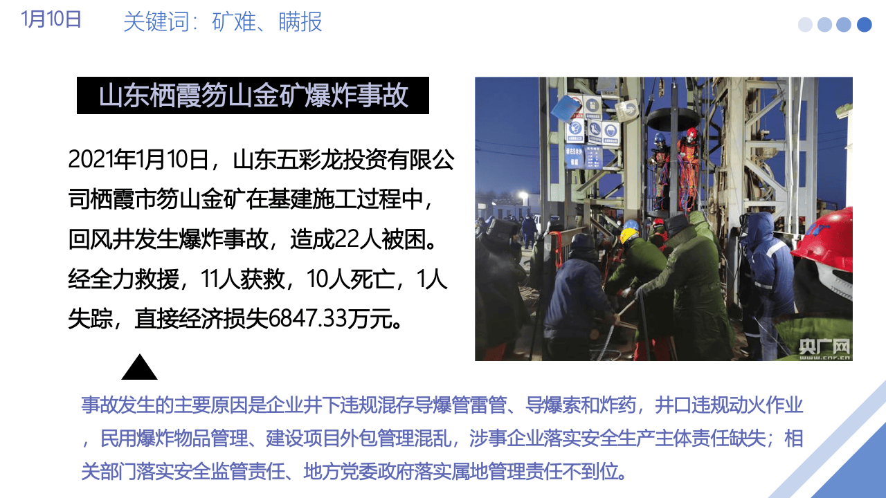 2021年典型事故案例盘点警示.pptx 第4页