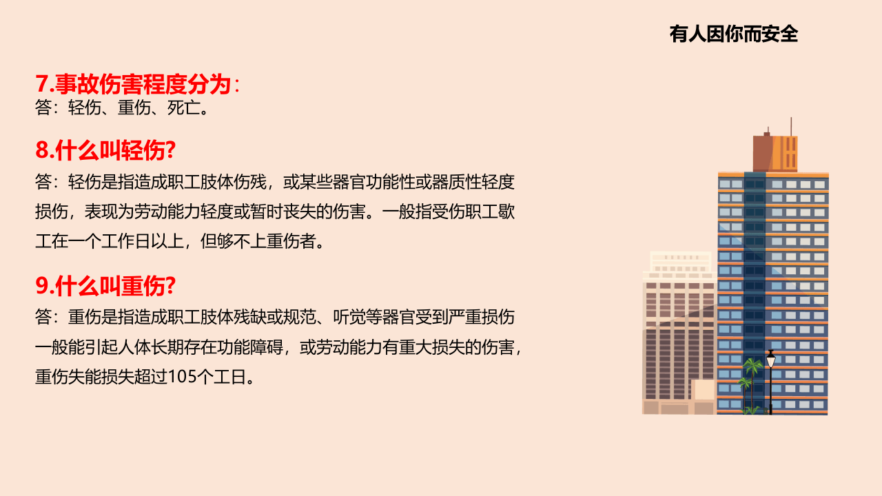 2022！安全生产应知应会100个知识点.pptx 第6页