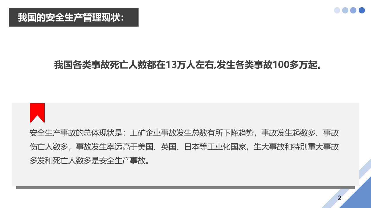 2022！中高层领导应知应会安全知识.pptx 第2页
