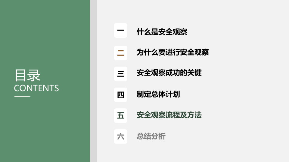 安全观察具体要求与案例.pptx 第2页