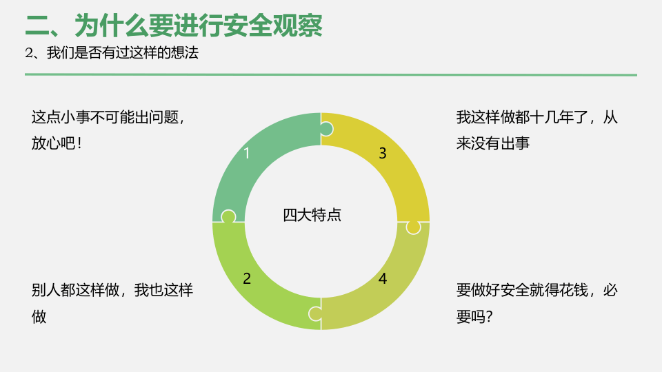 安全观察具体要求与案例.pptx 第5页