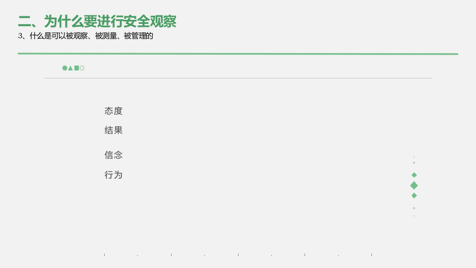 安全观察具体要求与案例.pptx 第6页