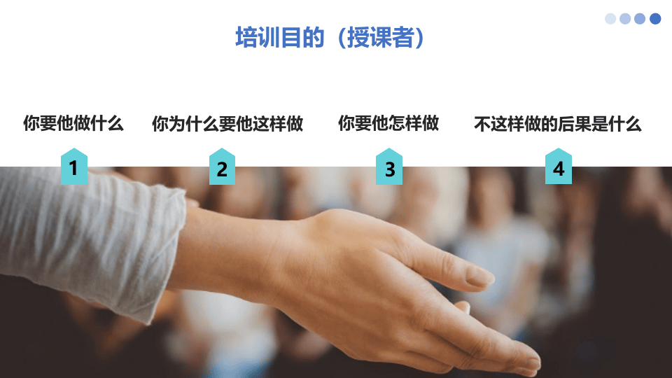 安全环保健康培训规范.pptx 第2页