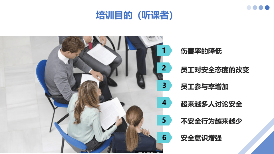 安全环保健康培训规范.pptx 第3页