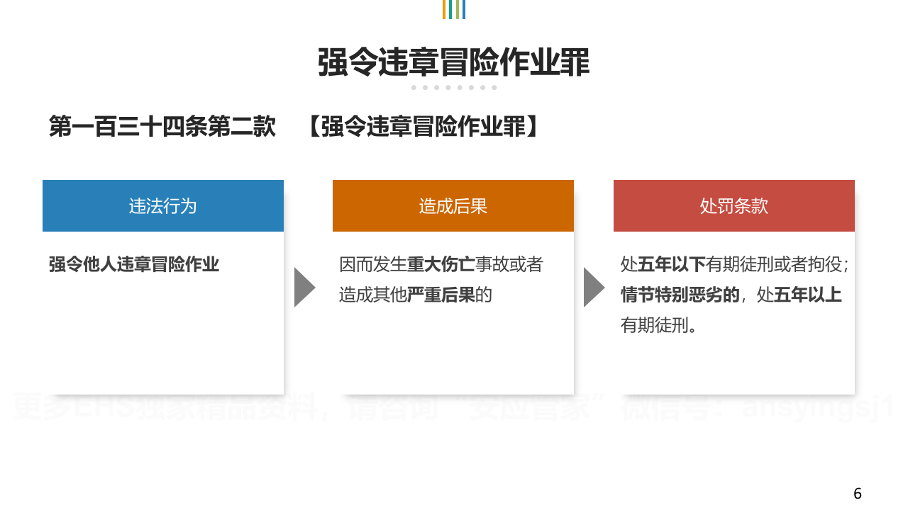 安全生产领域的刑事犯罪 .pptx 第6页