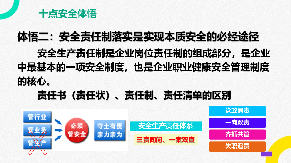 安全生产十点体悟.pptx 第4页