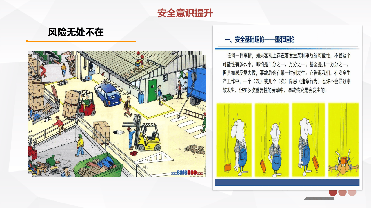 安全意识提升和安全知识学习.pptx 第3页