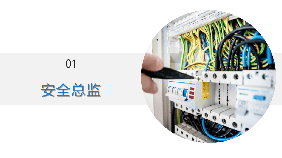 安全总监的未来与成长.pptx 第3页