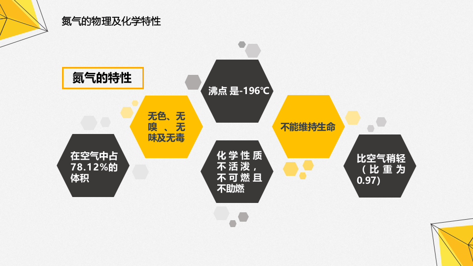 氮的安全处理和使用.pptx 第4页