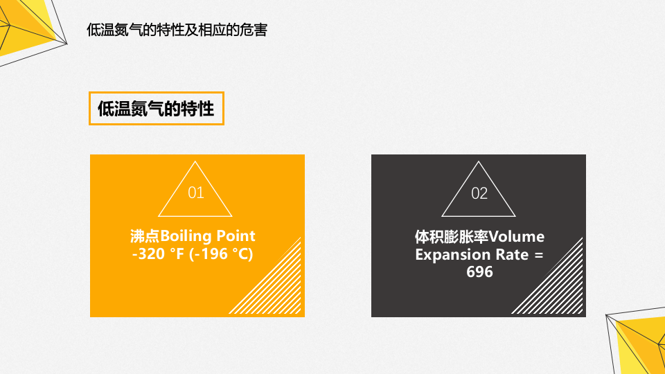 氮的安全处理和使用.pptx 第6页