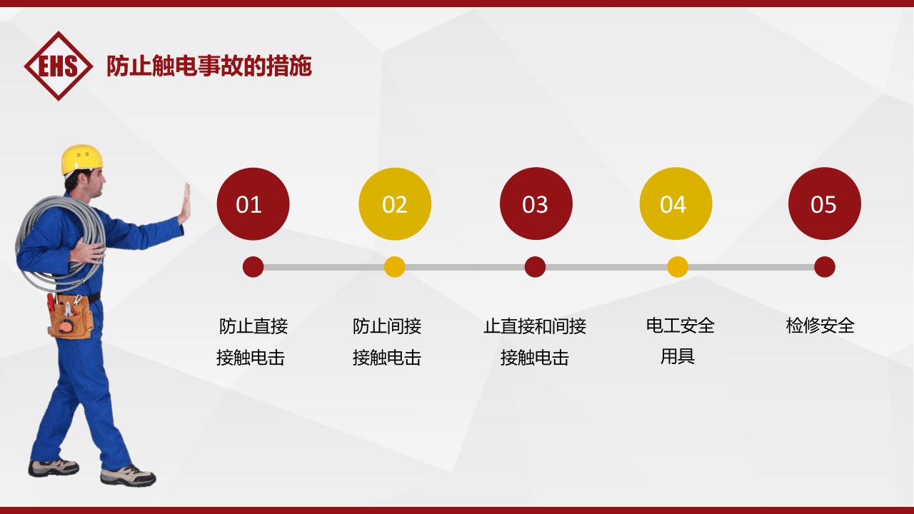 第二课：电气安全培训--防止触电事故的措施.pptx 第2页