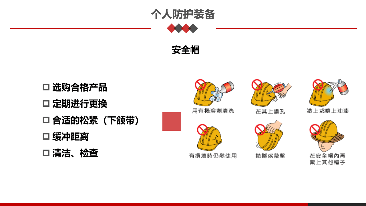 第二课：高危作业安全监护--通用安全要求.pptx 第4页