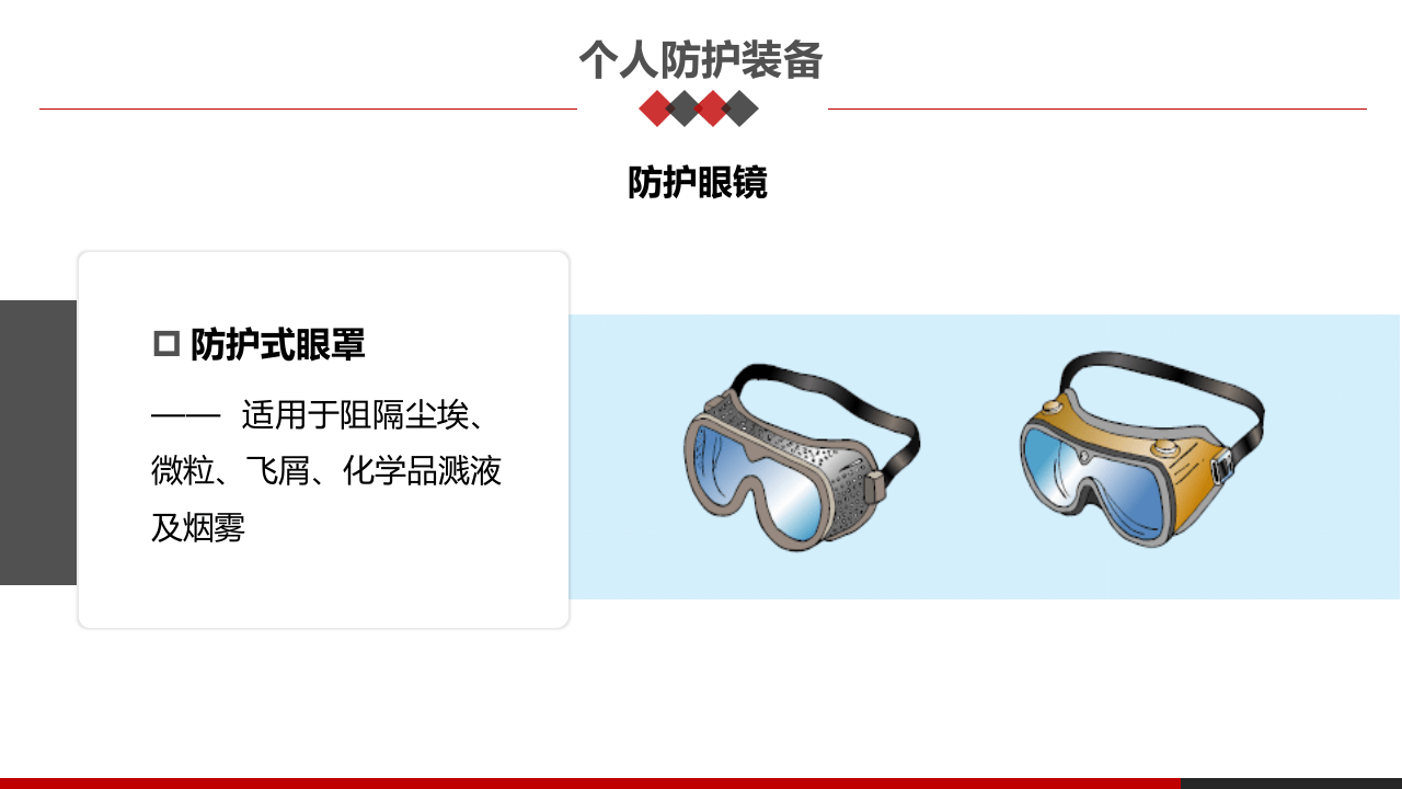 第二课：高危作业安全监护--通用安全要求.pptx 第5页