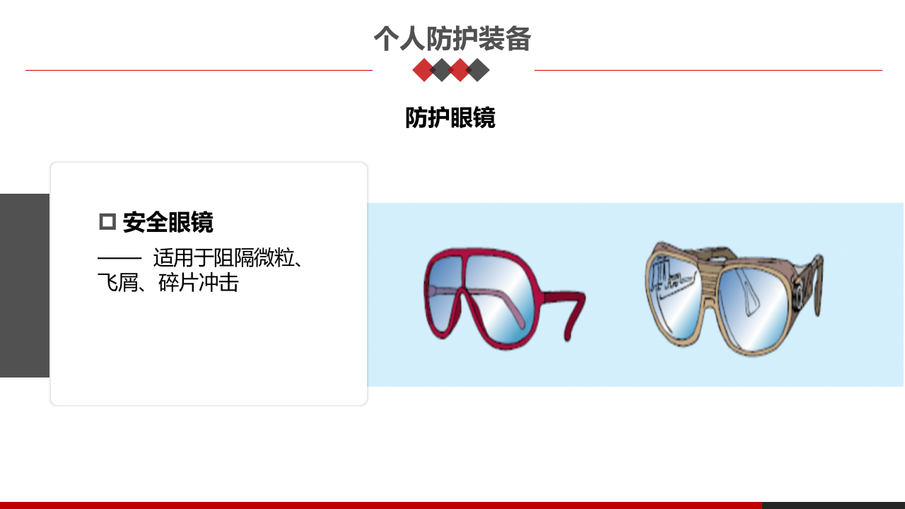 第二课：高危作业安全监护--通用安全要求.pptx 第6页