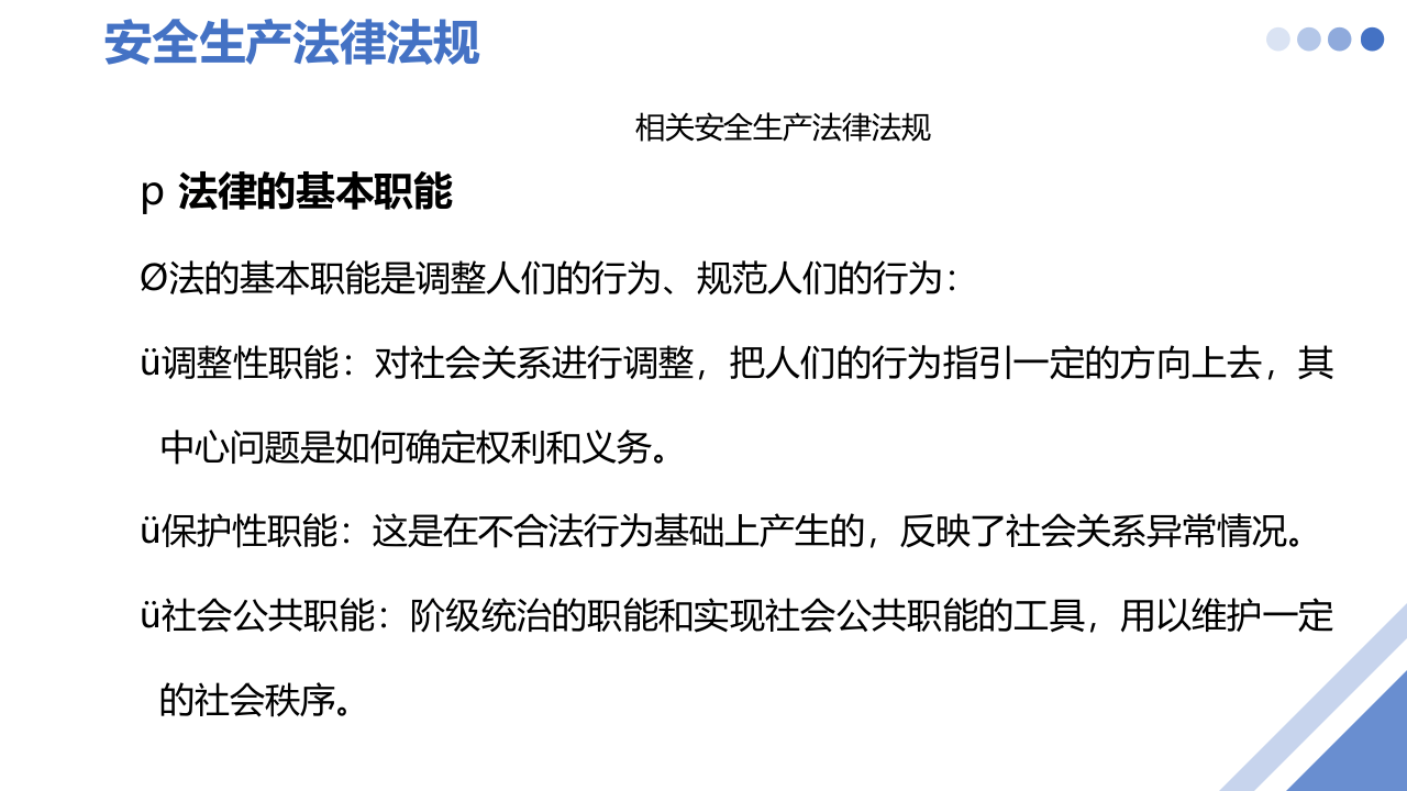 第二课：专职安全生产监督检查员培训--安全生产法律法规 (1).pptx 第4页