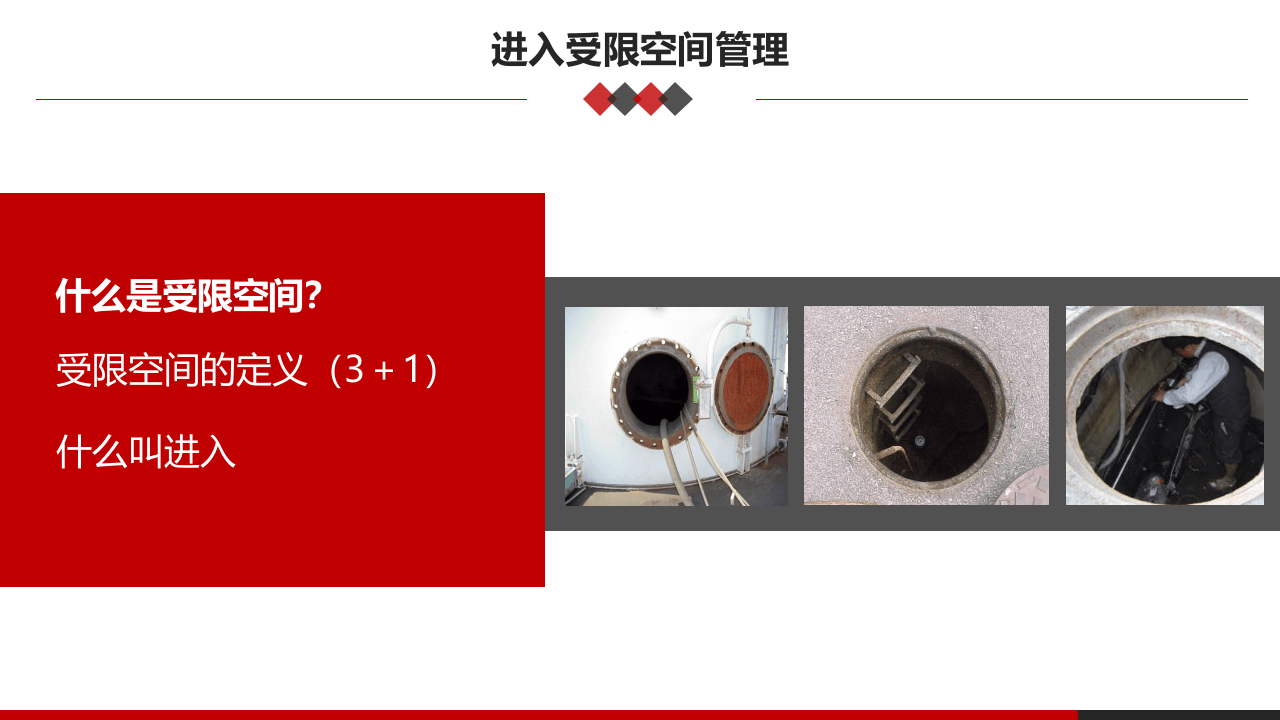 第四、五课：高危作业安全监护--有限空间和高处作业安全.pptx 第3页
