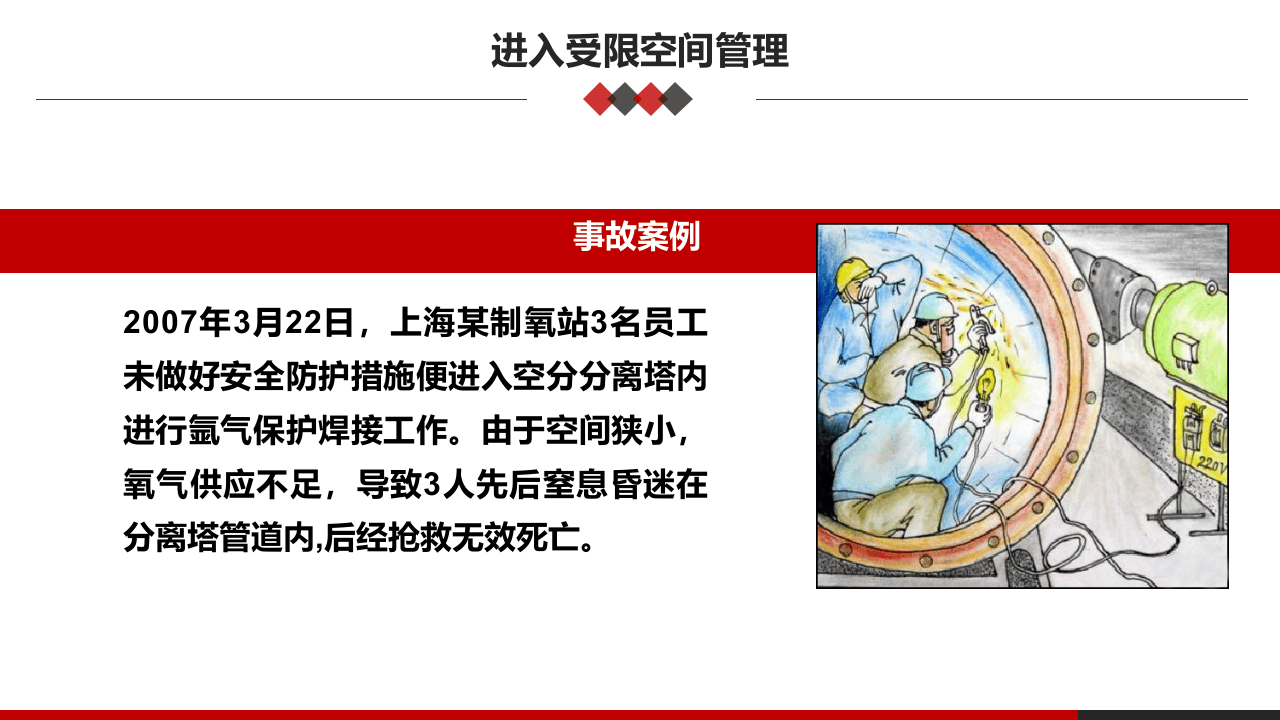 第四、五课：高危作业安全监护--有限空间和高处作业安全.pptx 第6页
