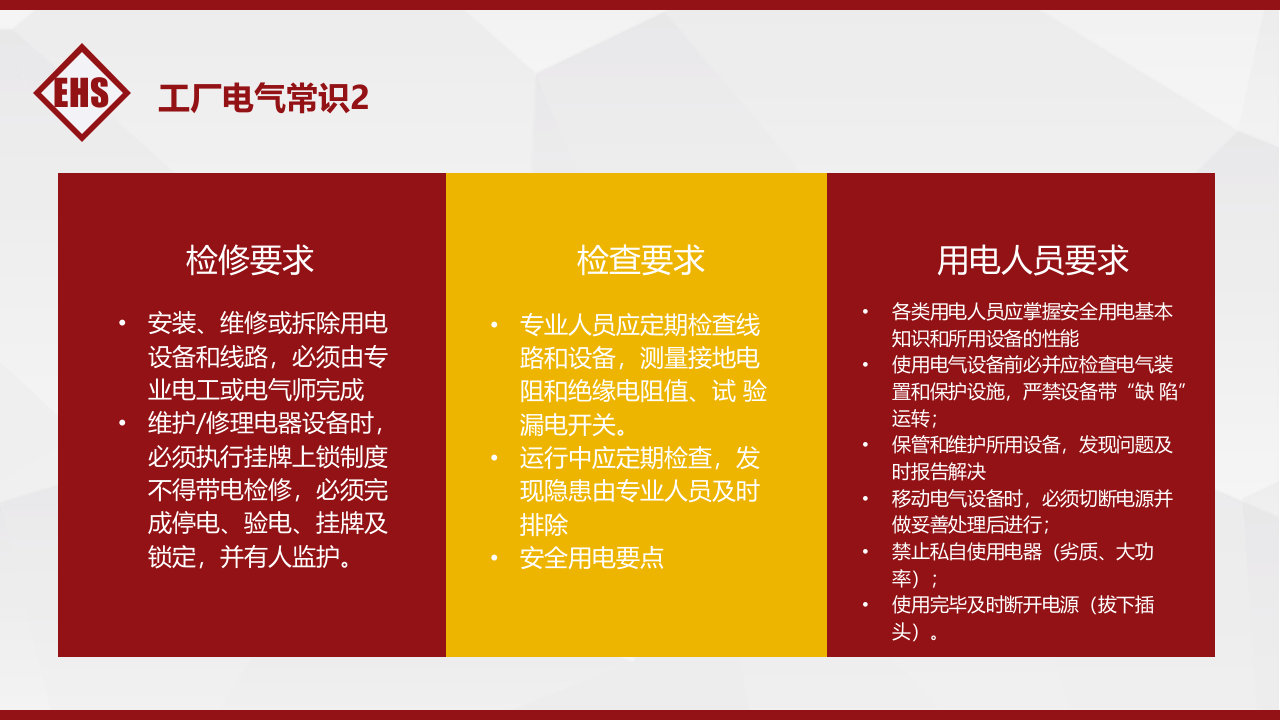 第四课：电气安全培训--企业用电安全常识.pptx 第4页