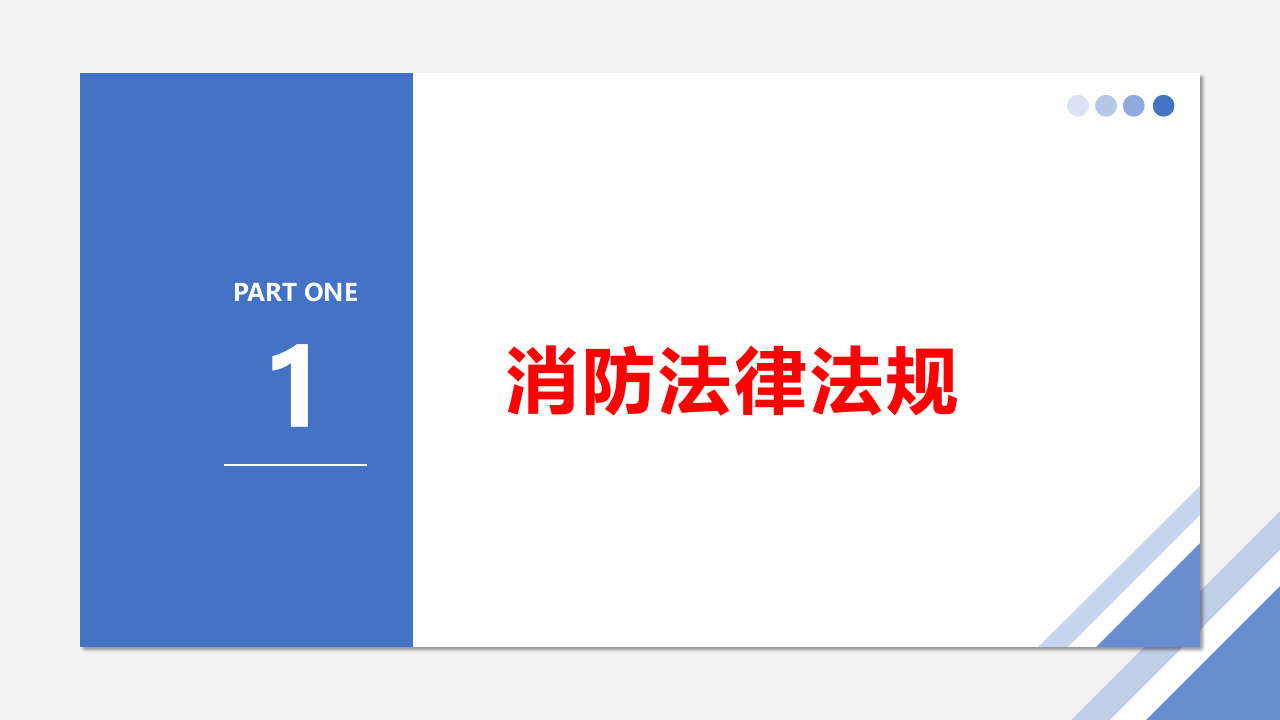 第五课：专职安全生产监督检查员培训--消防法律法规及四个能力.pptx 第2页