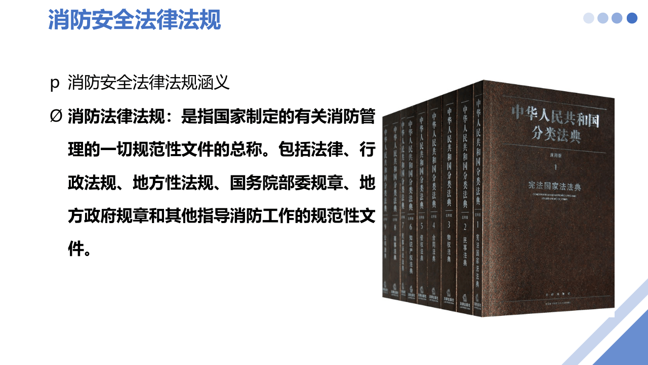 第五课：专职安全生产监督检查员培训--消防法律法规及四个能力.pptx 第3页