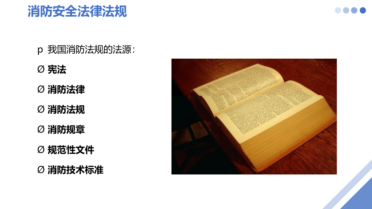 第五课：专职安全生产监督检查员培训--消防法律法规及四个能力.pptx 第5页