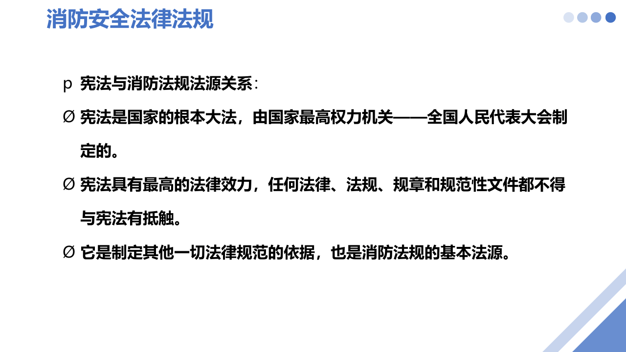 第五课：专职安全生产监督检查员培训--消防法律法规及四个能力.pptx 第6页