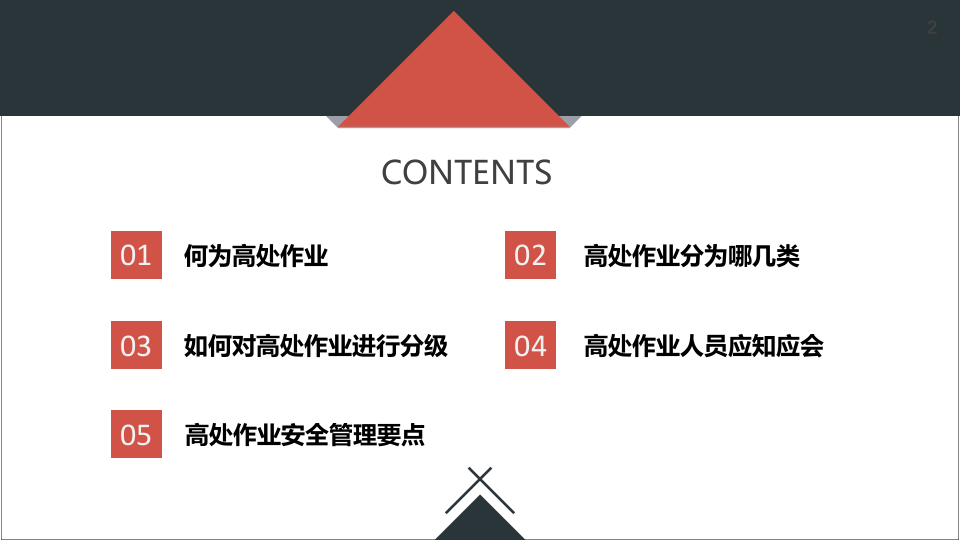 高处作业知识培训.pptx 第2页