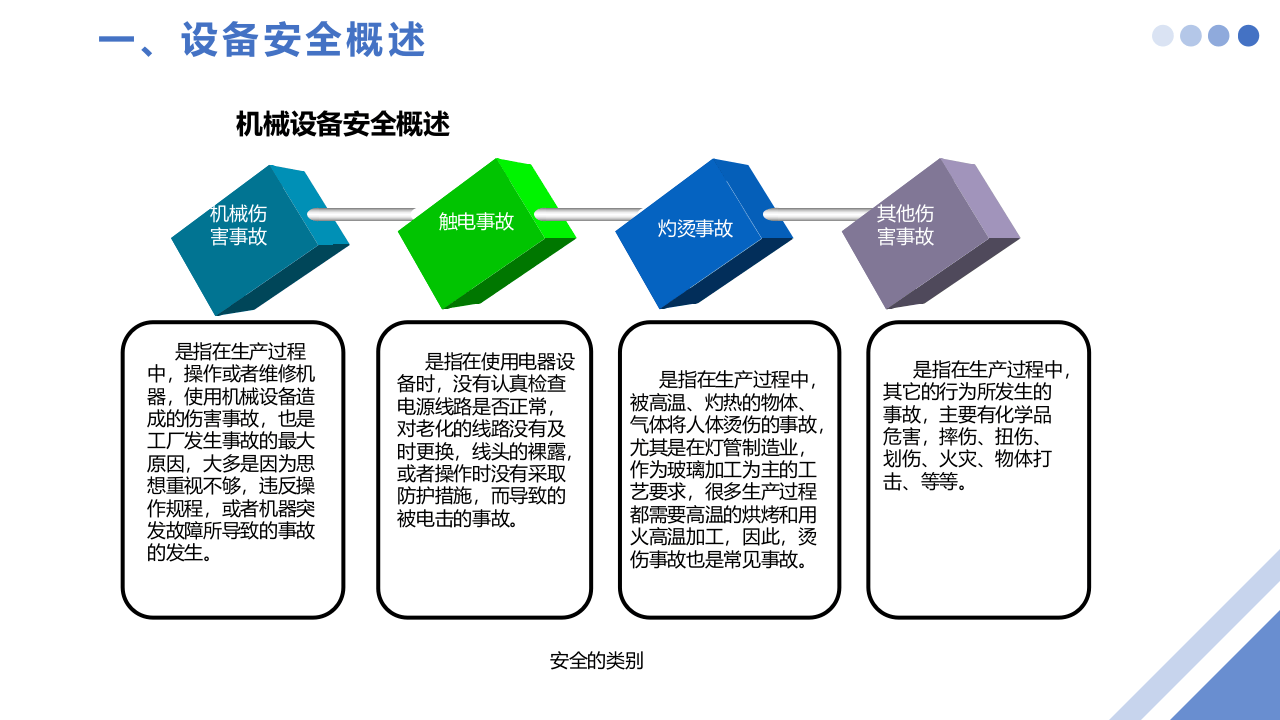 工贸企业机械设备安全知识讲解.pptx 第3页