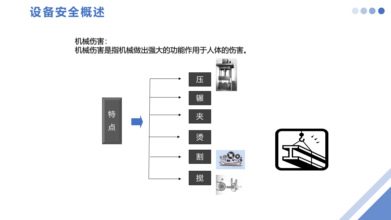 工贸企业机械设备安全知识讲解.pptx 第4页