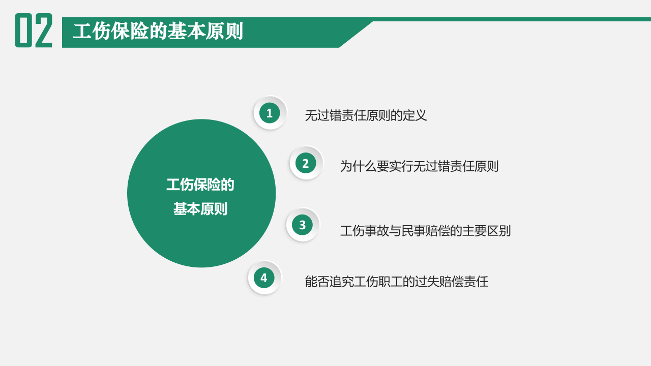 工伤事故认定关键节点培训（45页）.pptx 第3页