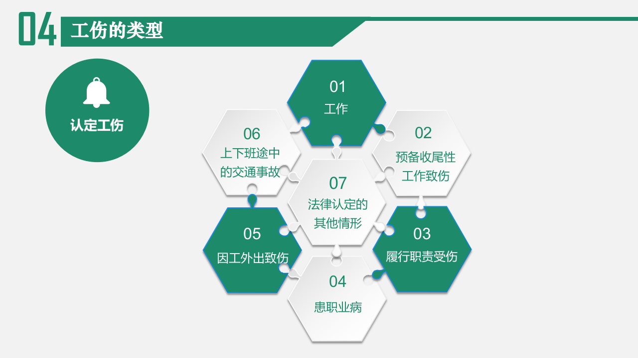 工伤事故认定关键节点培训（45页）.pptx 第6页