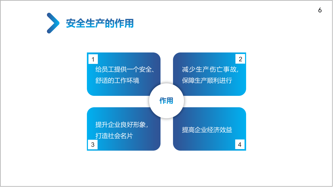 公司人员安全培训.pptx 第6页