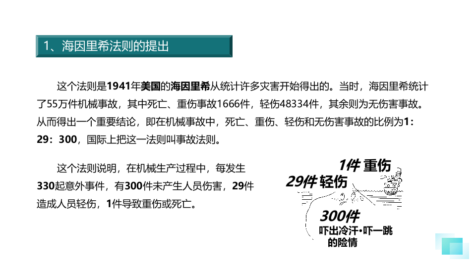 海因里希法则认知及应用.pptx 第3页