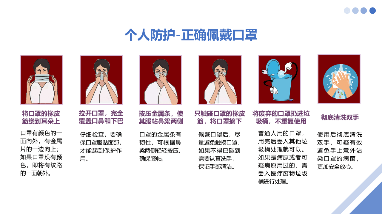 虎年春节安全培训.pptx 第6页