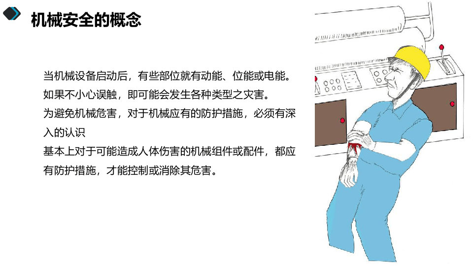 机械安全查核与控制手册.pptx 第4页