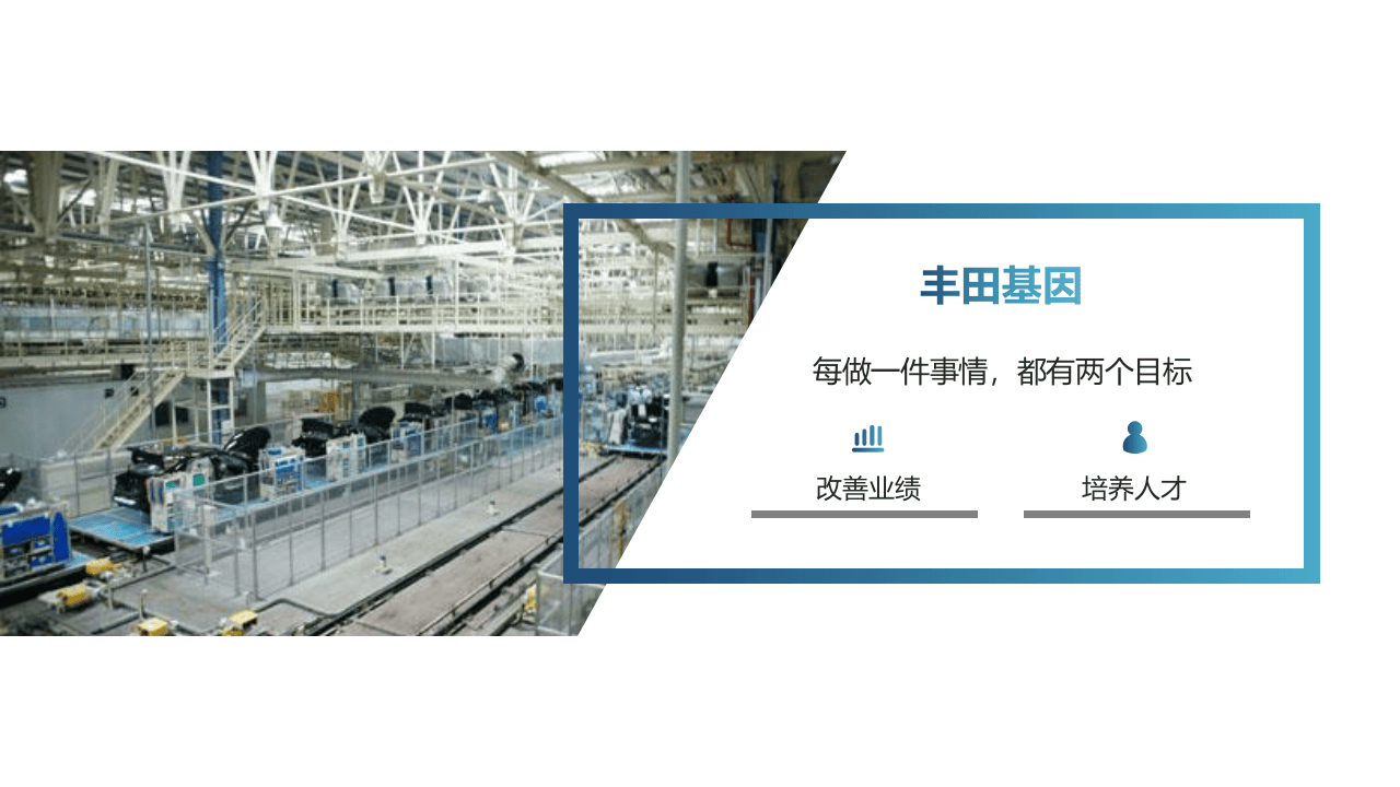 精益安全理念与方法.pptx 第6页