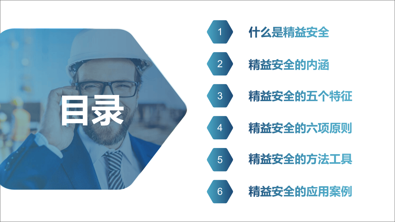 精益安全理念与应用.pptx 第2页