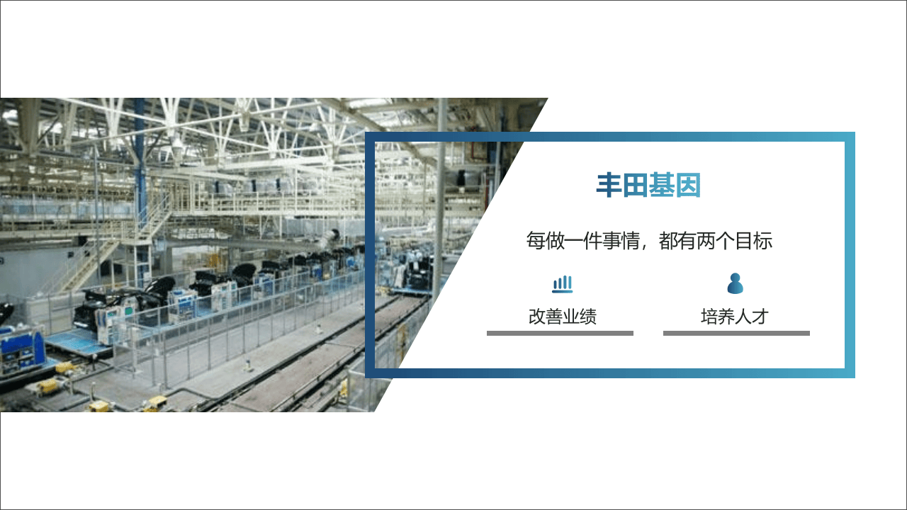 精益安全理念与应用.pptx 第6页