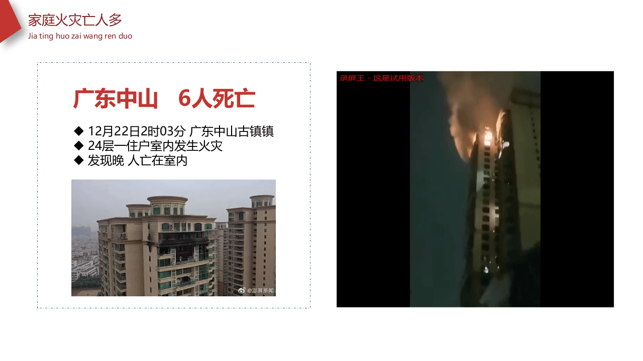 居民楼发生火灾怎么办.pptx 第4页