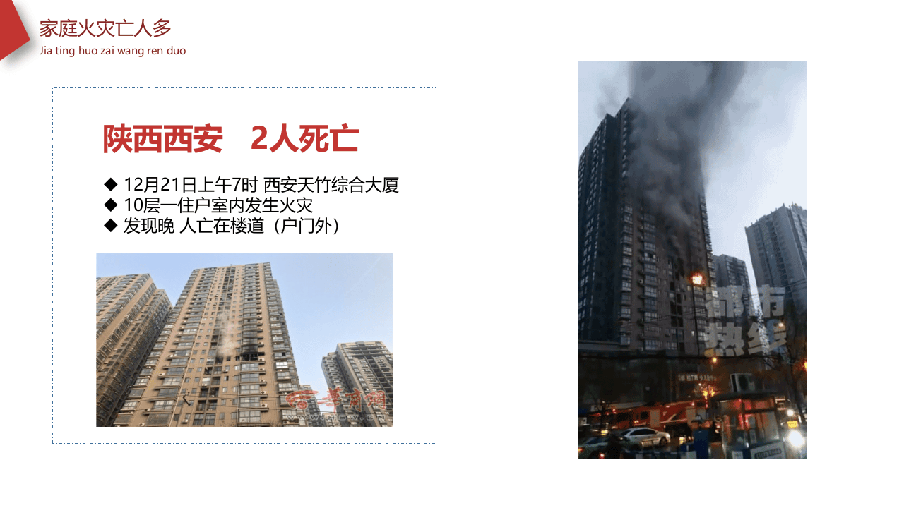 居民楼发生火灾怎么办.pptx 第5页